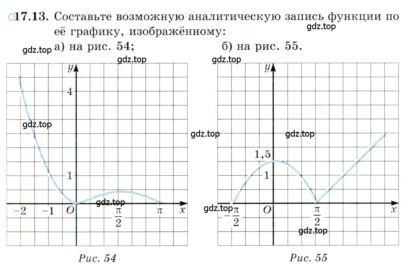 Условие номер 17.13 (страница 112) гдз по алгебре 10 класс Мордкович, Семенов, задачник 2 часть