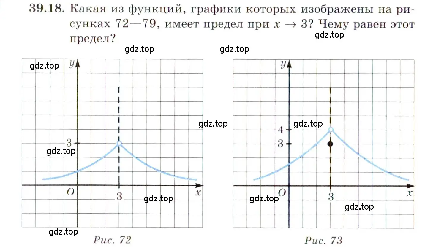 Условие номер 39.18 (страница 230) гдз по алгебре 10 класс Мордкович, Семенов, задачник 2 часть