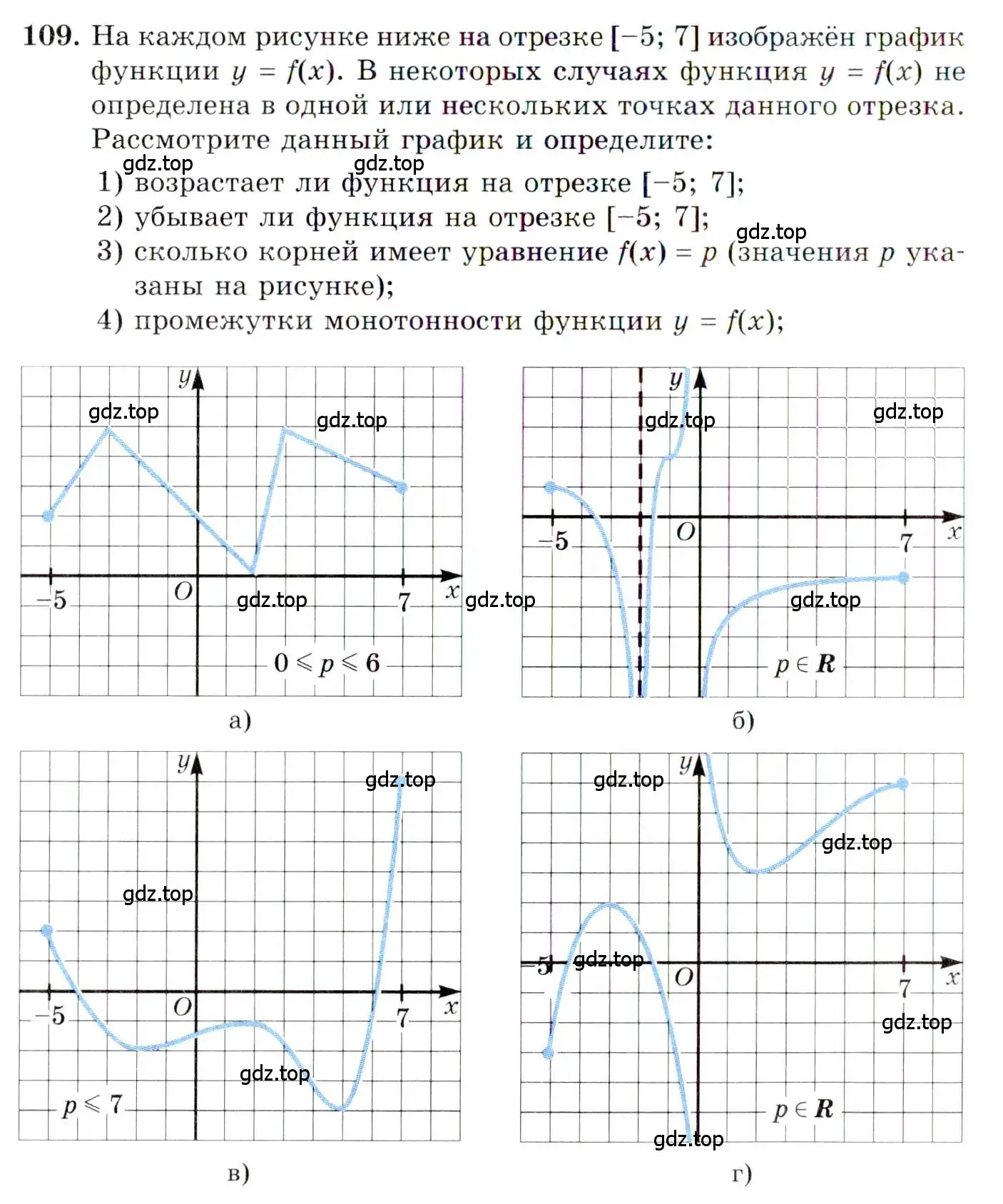 Условие номер 109 (страница 18) гдз по алгебре 10 класс Мордкович, Семенов, задачник 2 часть