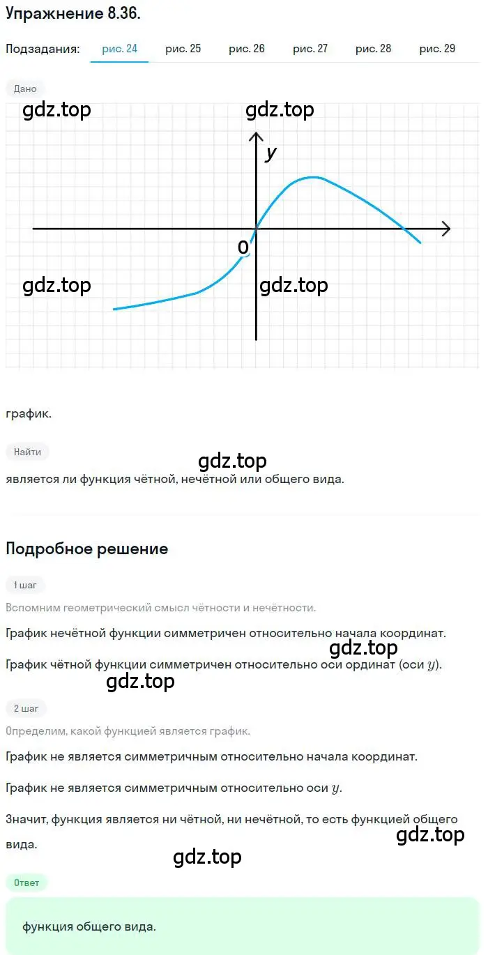 Решение номер 8.36 (страница 62) гдз по алгебре 10 класс Мордкович, Семенов, задачник 2 часть