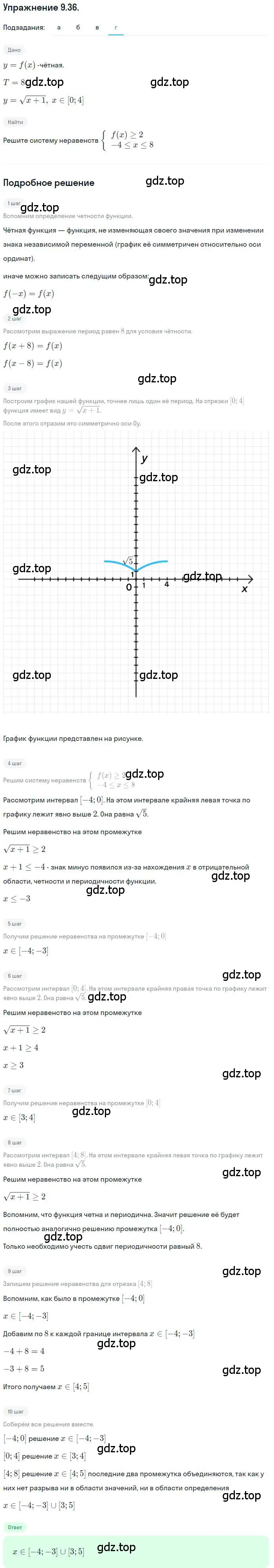 Решение номер 9.36 (страница 72) гдз по алгебре 10 класс Мордкович, Семенов, задачник 2 часть