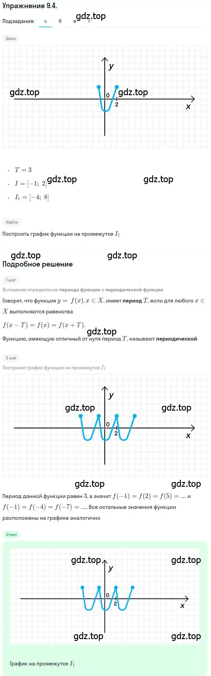 Решение номер 9.4 (страница 66) гдз по алгебре 10 класс Мордкович, Семенов, задачник 2 часть