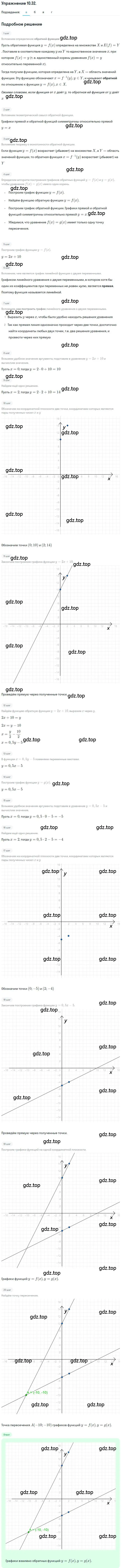 Решение номер 10.32 (страница 79) гдз по алгебре 10 класс Мордкович, Семенов, задачник 2 часть