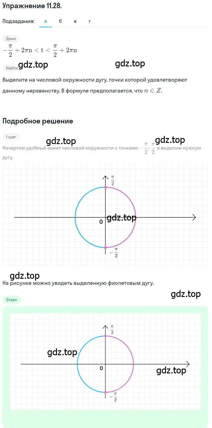 Решение номер 11.28 (страница 83) гдз по алгебре 10 класс Мордкович, Семенов, задачник 2 часть