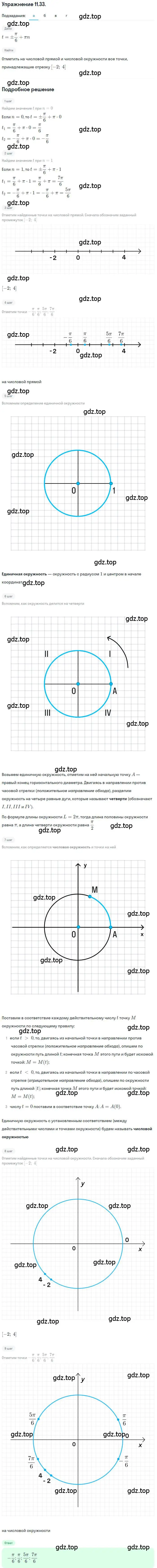 Решение номер 11.33 (страница 84) гдз по алгебре 10 класс Мордкович, Семенов, задачник 2 часть