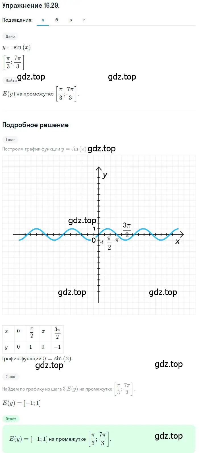 Решение номер 16.29 (страница 105) гдз по алгебре 10 класс Мордкович, Семенов, задачник 2 часть