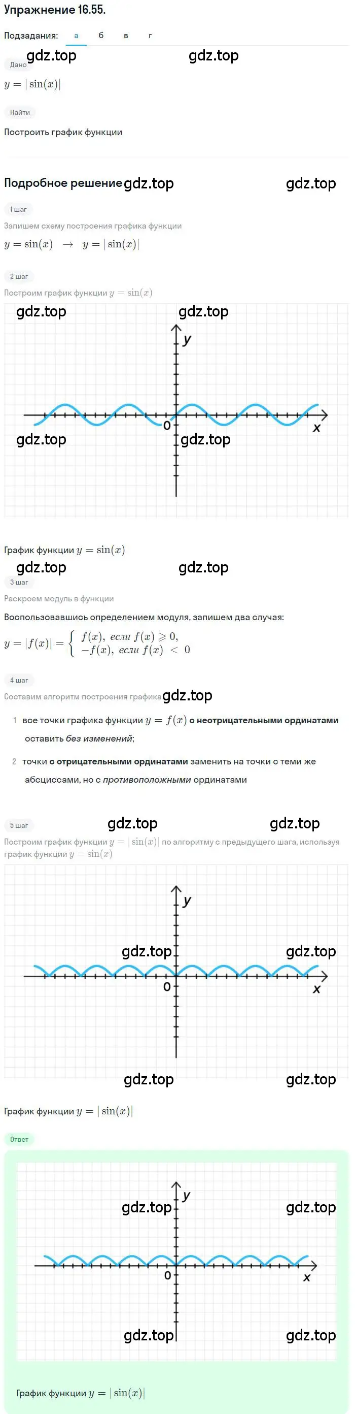 Решение номер 16.55 (страница 108) гдз по алгебре 10 класс Мордкович, Семенов, задачник 2 часть