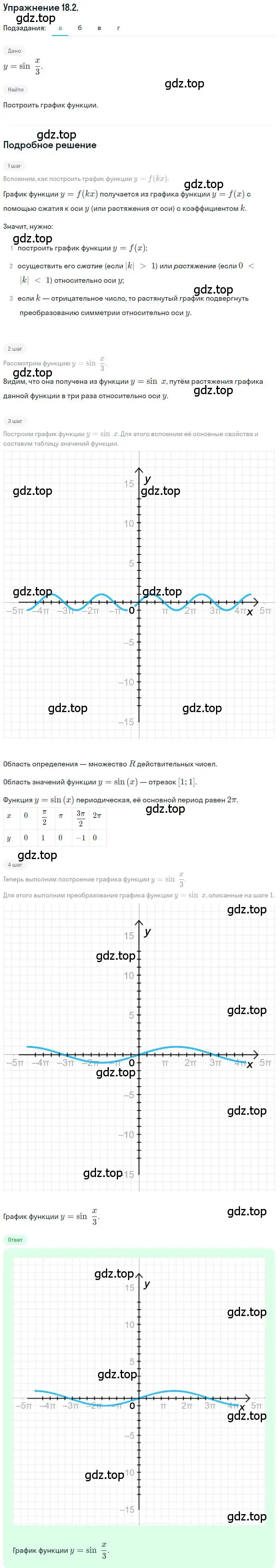 Решение номер 18.2 (страница 117) гдз по алгебре 10 класс Мордкович, Семенов, задачник 2 часть