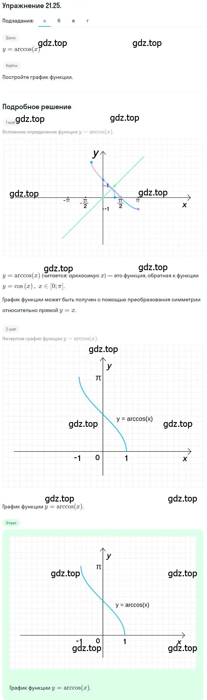 Решение номер 21.25 (страница 130) гдз по алгебре 10 класс Мордкович, Семенов, задачник 2 часть