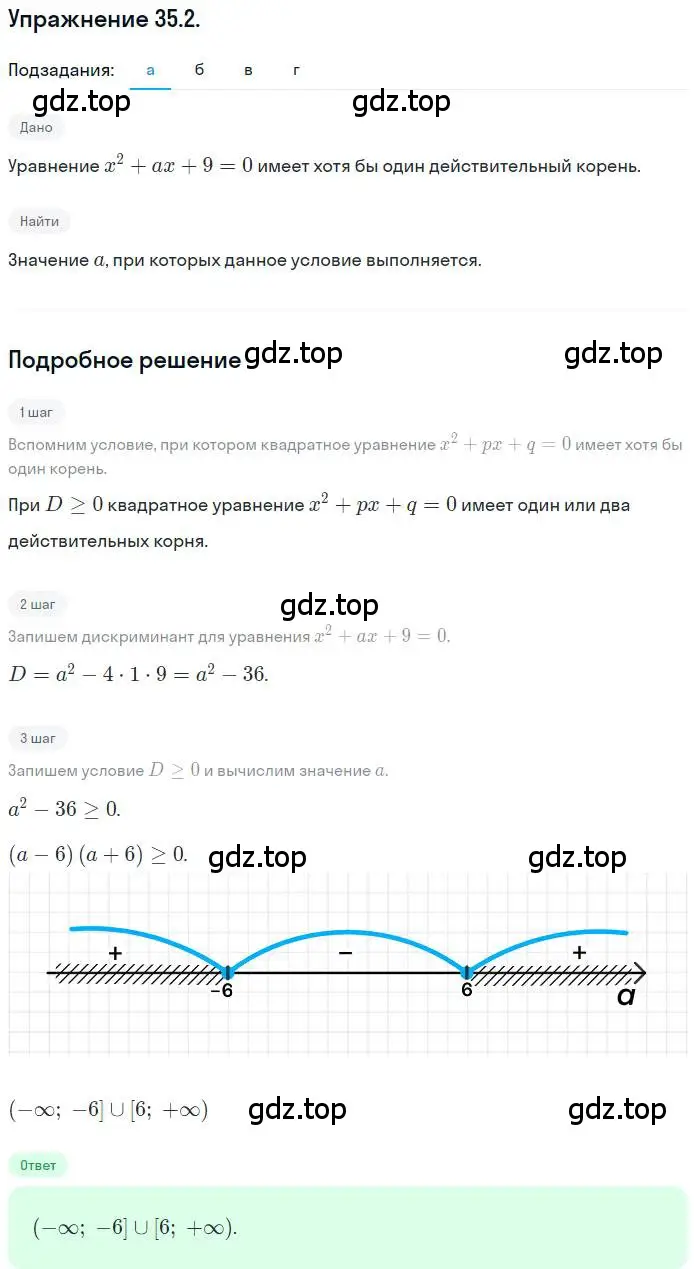 Решение номер 35.2 (страница 204) гдз по алгебре 10 класс Мордкович, Семенов, задачник 2 часть