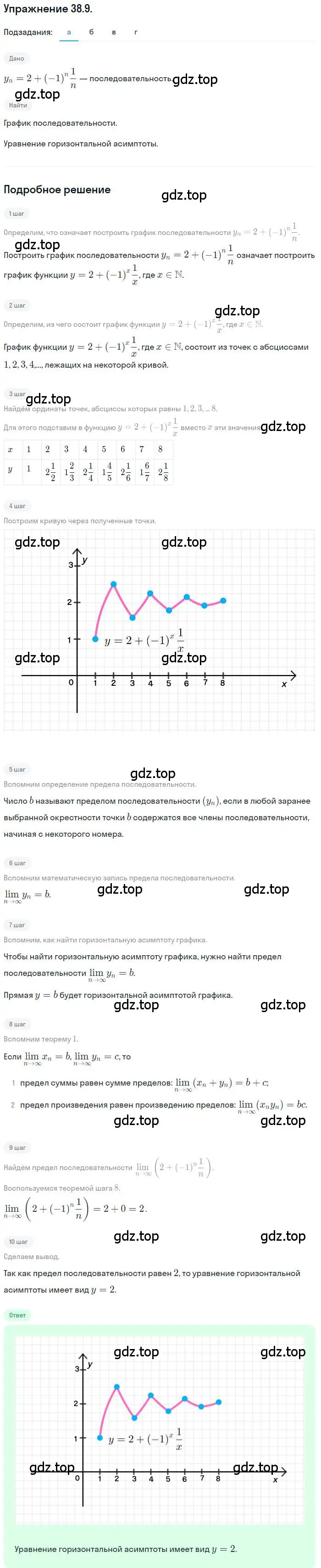 Решение номер 38.9 (страница 221) гдз по алгебре 10 класс Мордкович, Семенов, задачник 2 часть