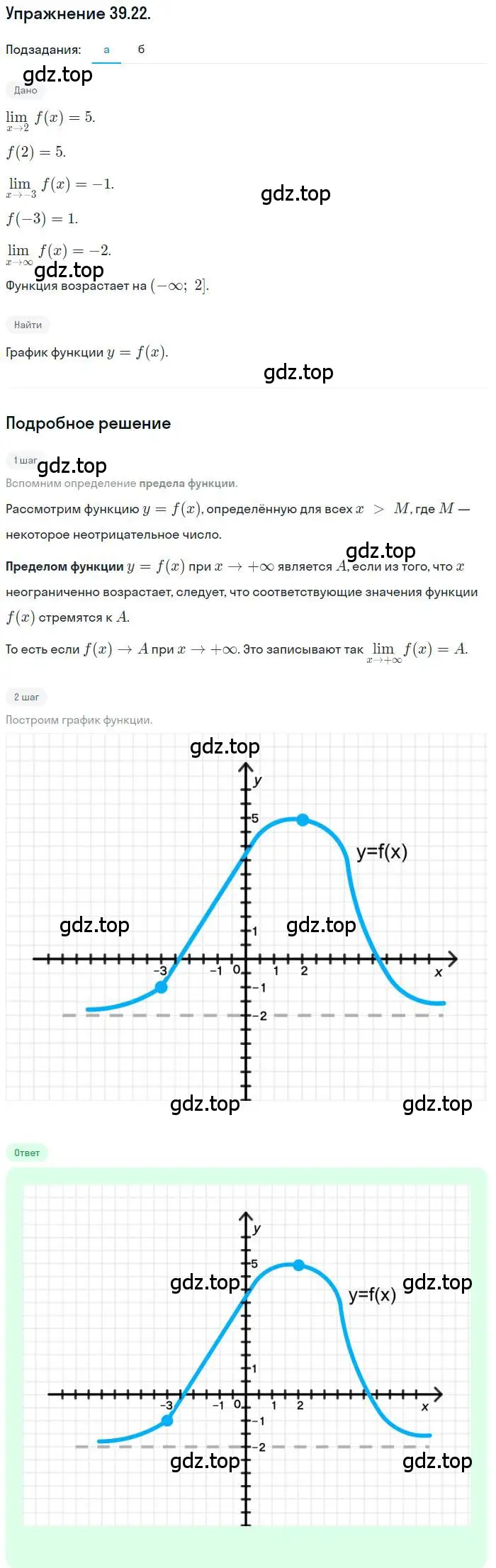 Решение номер 39.22 (страница 231) гдз по алгебре 10 класс Мордкович, Семенов, задачник 2 часть
