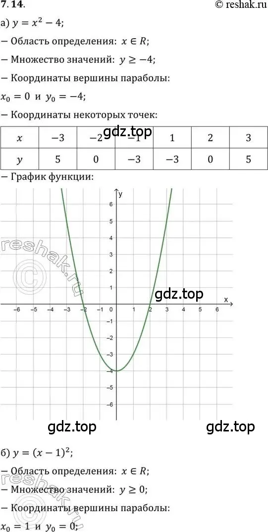 Решение 2. номер 7.14 (страница 45) гдз по алгебре 10 класс Мордкович, Семенов, задачник 2 часть