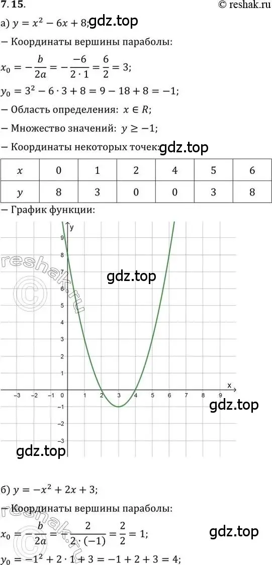 Решение 2. номер 7.15 (страница 46) гдз по алгебре 10 класс Мордкович, Семенов, задачник 2 часть