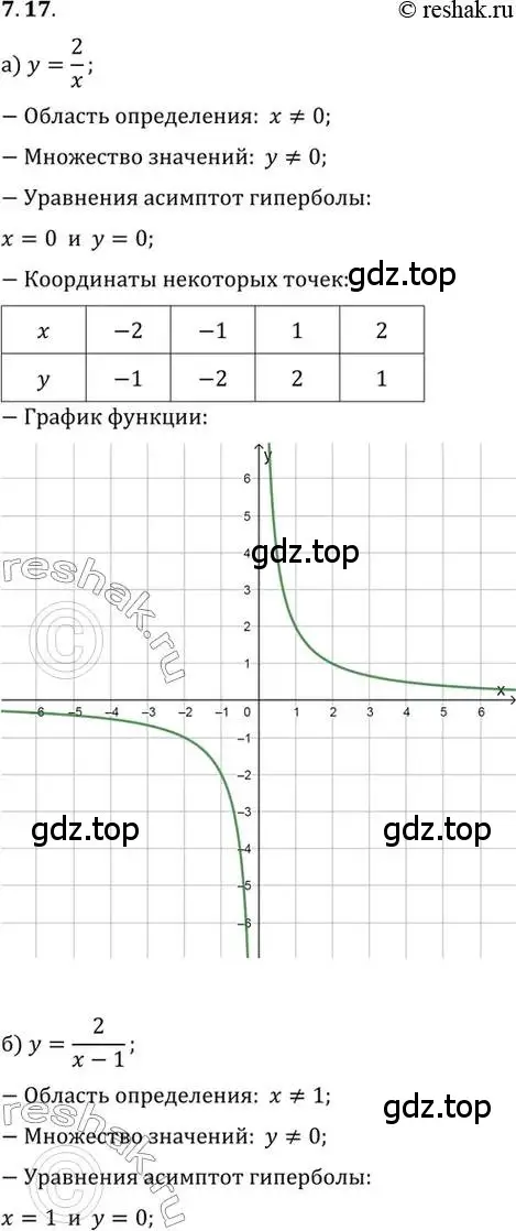 Решение 2. номер 7.17 (страница 46) гдз по алгебре 10 класс Мордкович, Семенов, задачник 2 часть