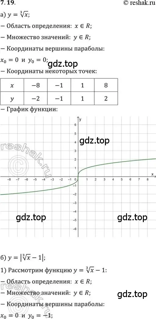 Решение 2. номер 7.19 (страница 46) гдз по алгебре 10 класс Мордкович, Семенов, задачник 2 часть