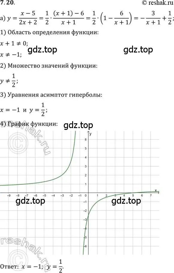 Решение 2. номер 7.20 (страница 46) гдз по алгебре 10 класс Мордкович, Семенов, задачник 2 часть