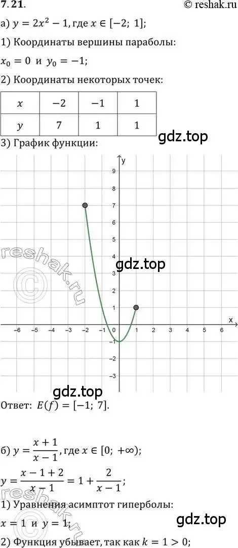 Решение 2. номер 7.21 (страница 46) гдз по алгебре 10 класс Мордкович, Семенов, задачник 2 часть