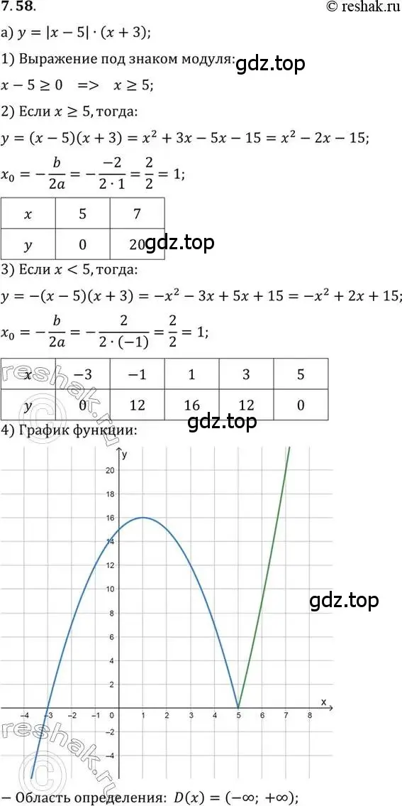 Решение 2. номер 7.58 (страница 52) гдз по алгебре 10 класс Мордкович, Семенов, задачник 2 часть