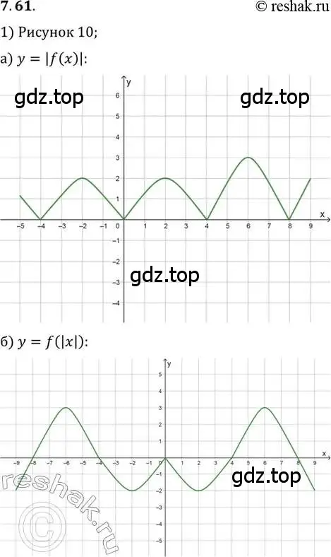 Решение 2. номер 7.61 (страница 52) гдз по алгебре 10 класс Мордкович, Семенов, задачник 2 часть