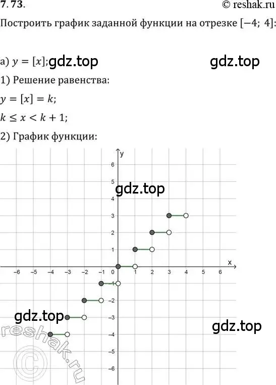 Решение 2. номер 7.73 (страница 55) гдз по алгебре 10 класс Мордкович, Семенов, задачник 2 часть