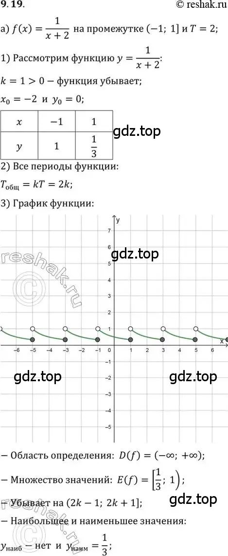 Решение 2. номер 9.19 (страница 69) гдз по алгебре 10 класс Мордкович, Семенов, задачник 2 часть