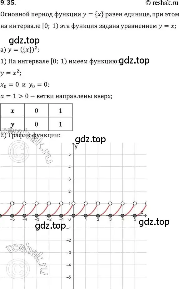 Решение 2. номер 9.35 (страница 72) гдз по алгебре 10 класс Мордкович, Семенов, задачник 2 часть