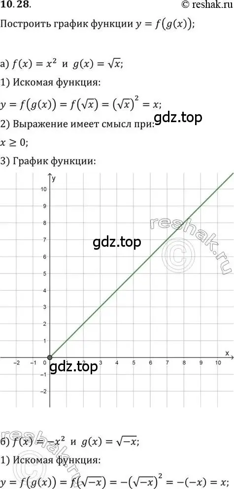 Решение 2. номер 10.28 (страница 78) гдз по алгебре 10 класс Мордкович, Семенов, задачник 2 часть