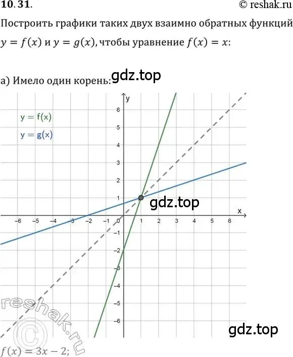 Решение 2. номер 10.31 (страница 79) гдз по алгебре 10 класс Мордкович, Семенов, задачник 2 часть