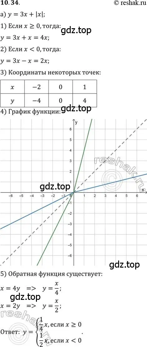 Решение 2. номер 10.34 (страница 79) гдз по алгебре 10 класс Мордкович, Семенов, задачник 2 часть