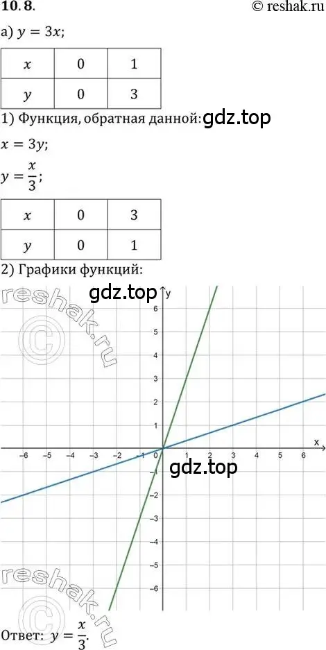 Решение 2. номер 10.8 (страница 75) гдз по алгебре 10 класс Мордкович, Семенов, задачник 2 часть