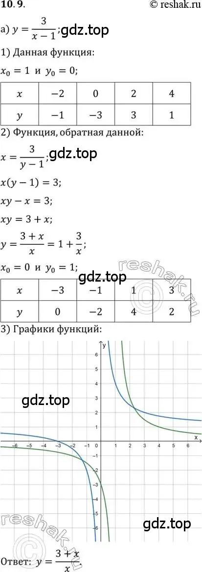 Решение 2. номер 10.9 (страница 75) гдз по алгебре 10 класс Мордкович, Семенов, задачник 2 часть