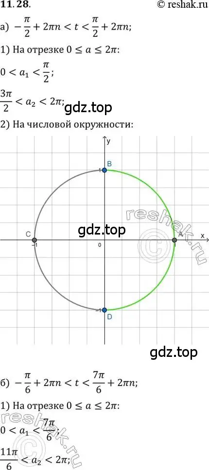 Решение 2. номер 11.28 (страница 83) гдз по алгебре 10 класс Мордкович, Семенов, задачник 2 часть