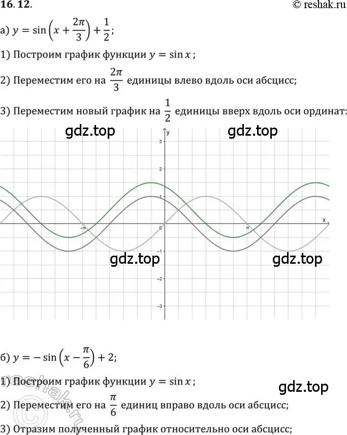 Решение 2. номер 16.12 (страница 103) гдз по алгебре 10 класс Мордкович, Семенов, задачник 2 часть