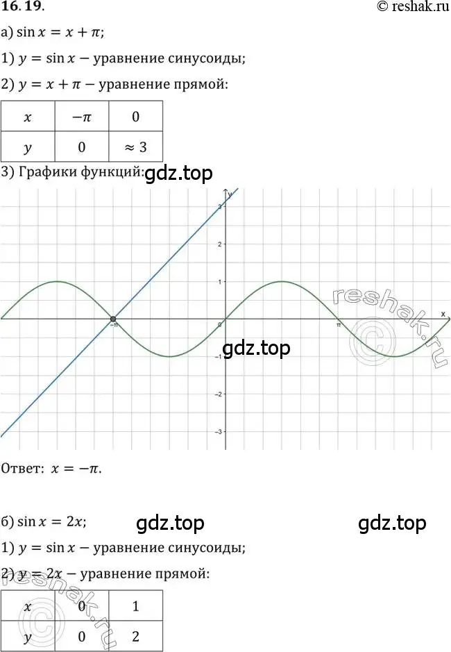Решение 2. номер 16.19 (страница 103) гдз по алгебре 10 класс Мордкович, Семенов, задачник 2 часть