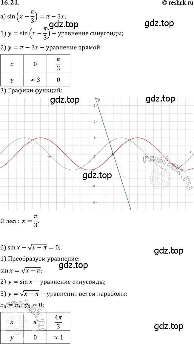 Решение 2. номер 16.21 (страница 104) гдз по алгебре 10 класс Мордкович, Семенов, задачник 2 часть
