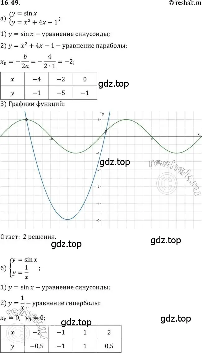 Решение 2. номер 16.49 (страница 107) гдз по алгебре 10 класс Мордкович, Семенов, задачник 2 часть