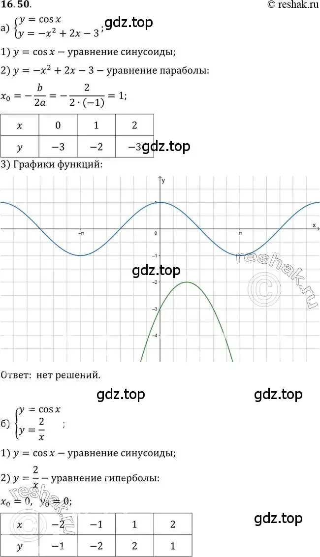 Решение 2. номер 16.50 (страница 107) гдз по алгебре 10 класс Мордкович, Семенов, задачник 2 часть