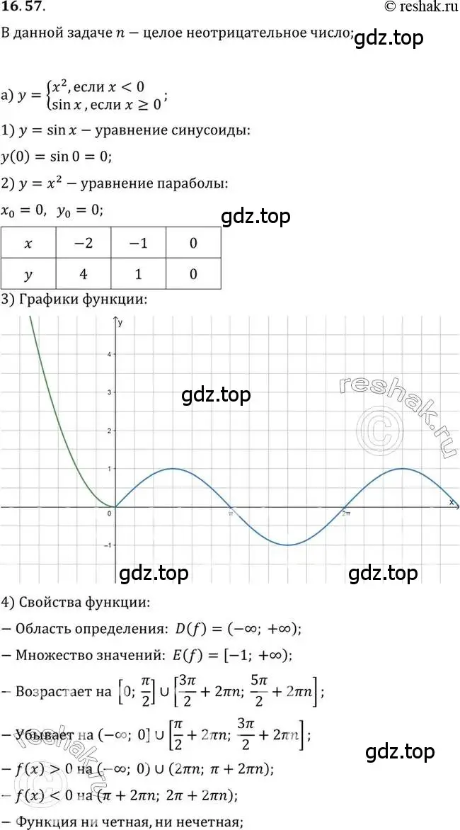 Решение 2. номер 16.57 (страница 108) гдз по алгебре 10 класс Мордкович, Семенов, задачник 2 часть