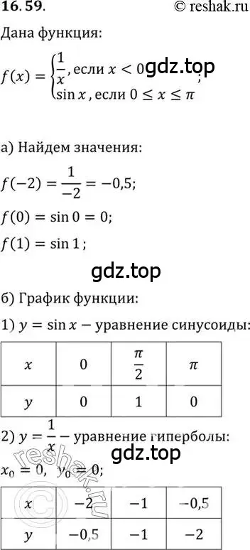 Решение 2. номер 16.59 (страница 108) гдз по алгебре 10 класс Мордкович, Семенов, задачник 2 часть