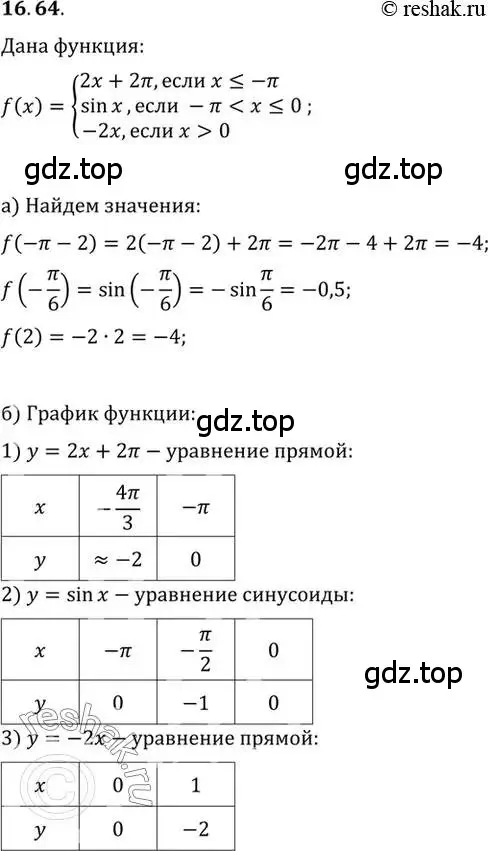 Решение 2. номер 16.64 (страница 109) гдз по алгебре 10 класс Мордкович, Семенов, задачник 2 часть