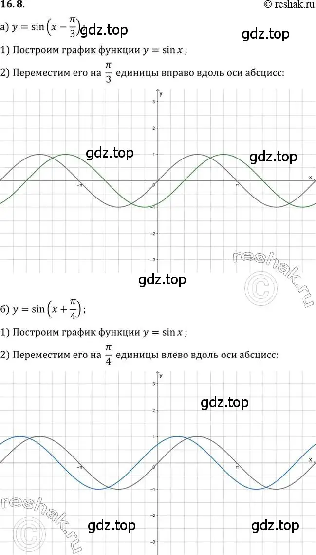 Решение 2. номер 16.8 (страница 102) гдз по алгебре 10 класс Мордкович, Семенов, задачник 2 часть