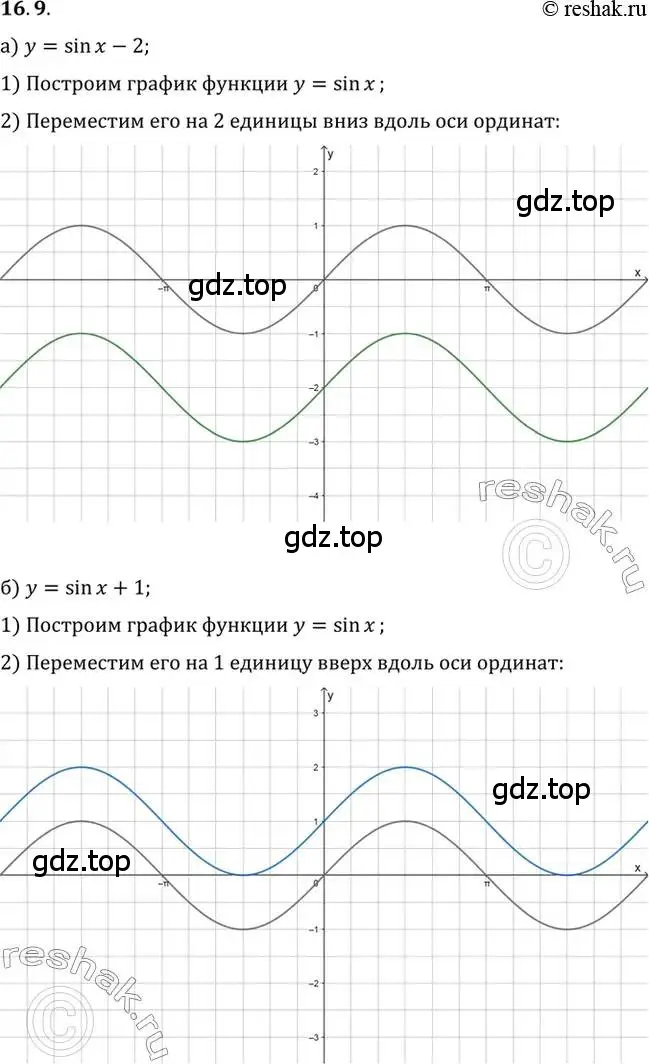 Решение 2. номер 16.9 (страница 102) гдз по алгебре 10 класс Мордкович, Семенов, задачник 2 часть