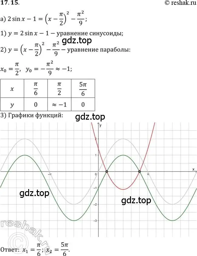 Решение 2. номер 17.15 (страница 115) гдз по алгебре 10 класс Мордкович, Семенов, задачник 2 часть