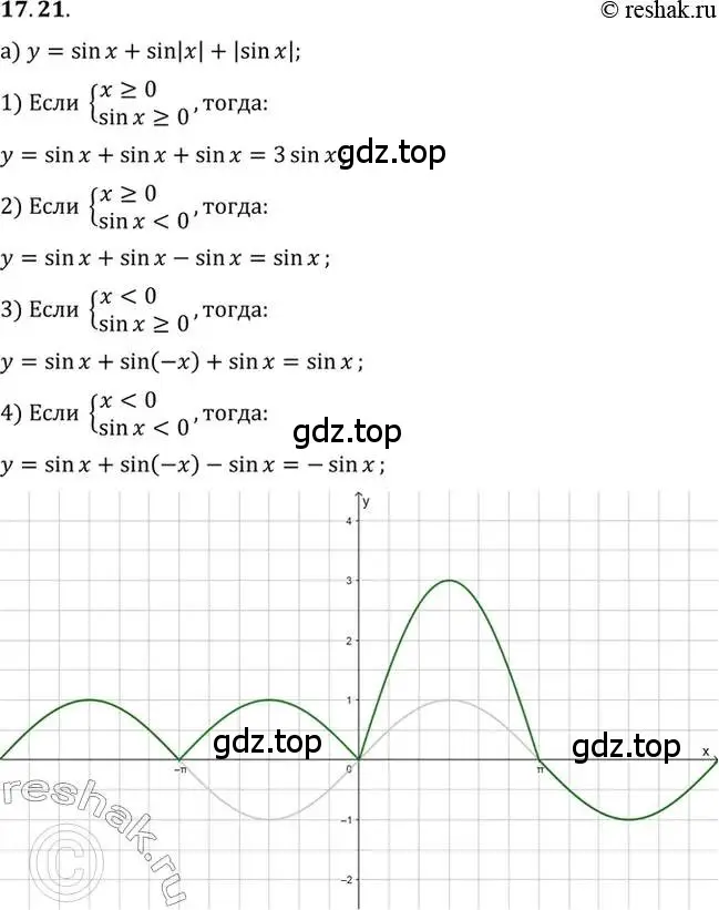 Решение 2. номер 17.21 (страница 116) гдз по алгебре 10 класс Мордкович, Семенов, задачник 2 часть