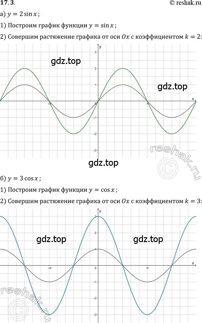 Решение 2. номер 17.3 (страница 111) гдз по алгебре 10 класс Мордкович, Семенов, задачник 2 часть