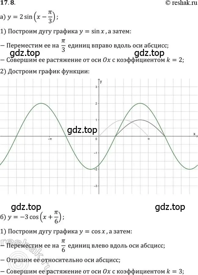 Решение 2. номер 17.8 (страница 111) гдз по алгебре 10 класс Мордкович, Семенов, задачник 2 часть