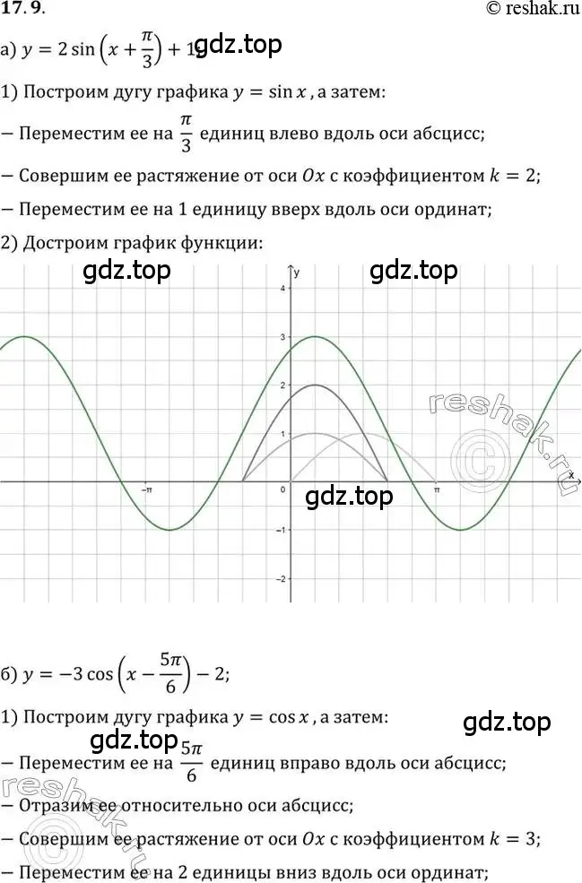 Решение 2. номер 17.9 (страница 111) гдз по алгебре 10 класс Мордкович, Семенов, задачник 2 часть