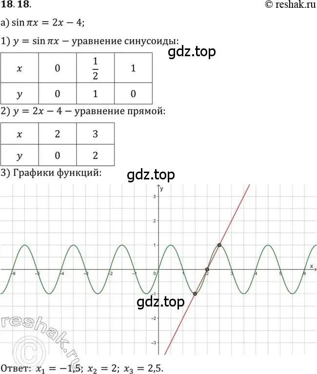 Решение 2. номер 18.18 (страница 120) гдз по алгебре 10 класс Мордкович, Семенов, задачник 2 часть