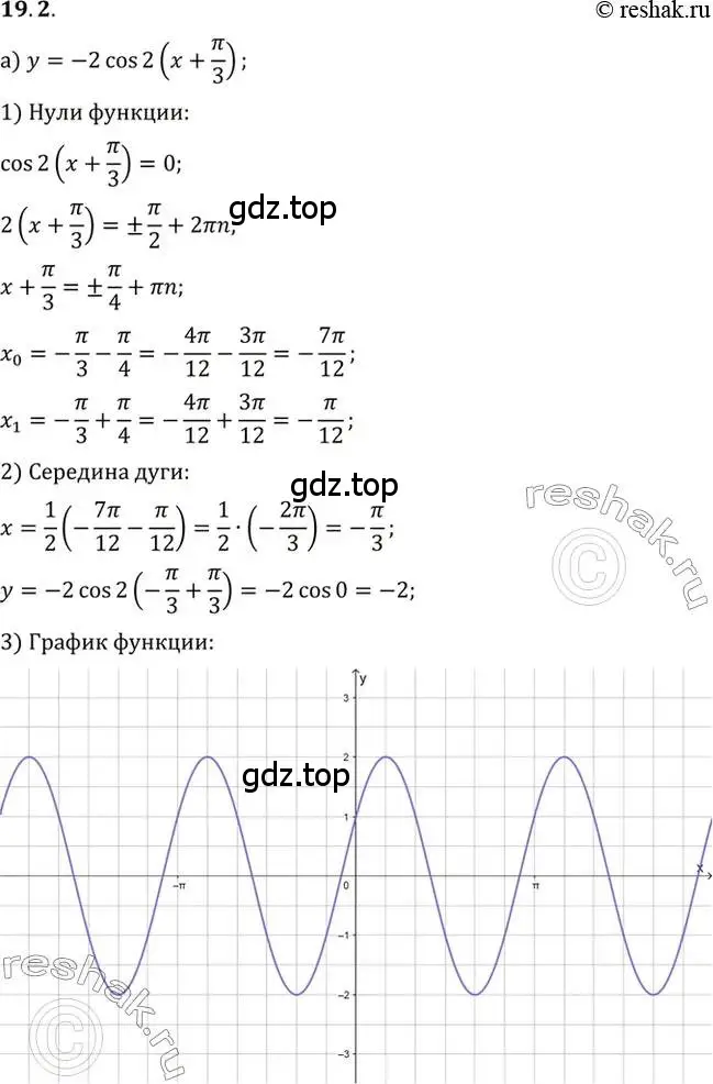Решение 2. номер 19.2 (страница 120) гдз по алгебре 10 класс Мордкович, Семенов, задачник 2 часть
